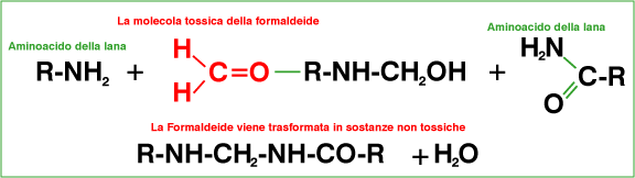 formula del formaldeide