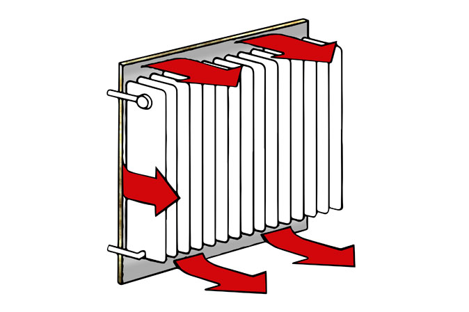 Isolante riflettente utilizzato per l'isolamento termico dei termosifoni