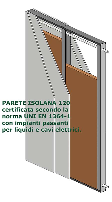 Parete in cartongesso EI 120 certificata per resistenza al fuoco con impianti passanti per liquidi e cavi elettrici